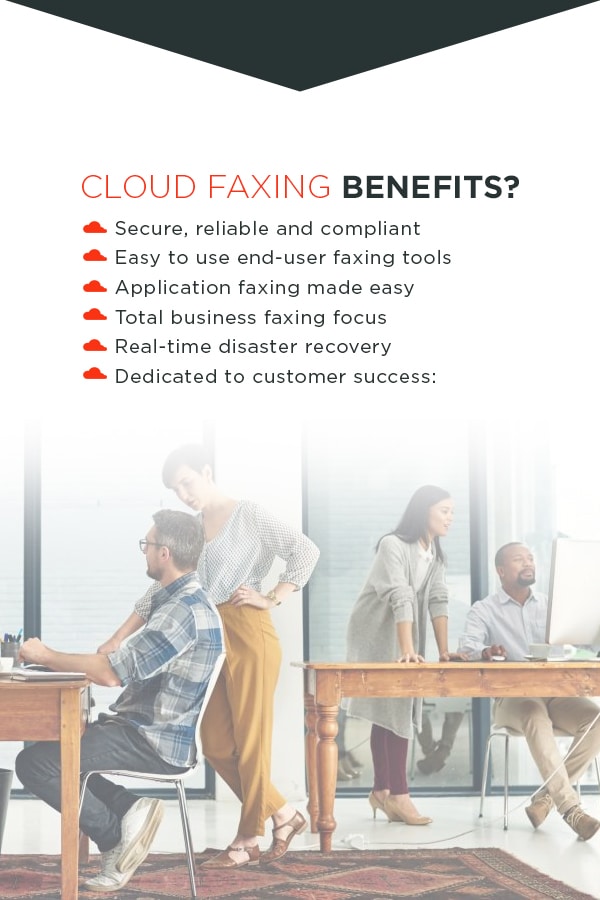 Cloud faxing benefits infographic on Softlinx' website