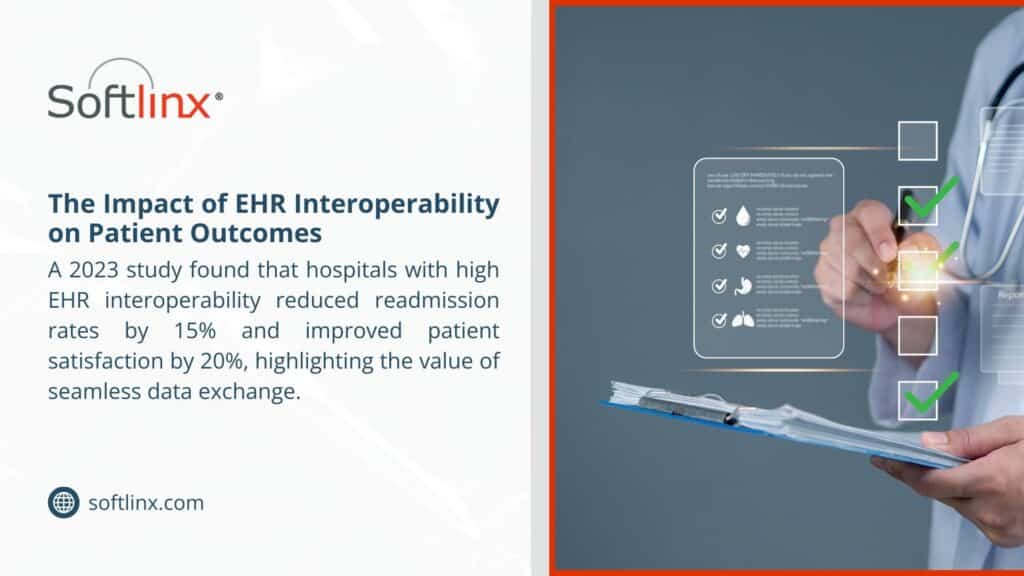 A doctor holding a clipboard with a holographic EHR interface, showing checkmarks and data, emphasizing EHR interoperability's impact on patient outcomes.