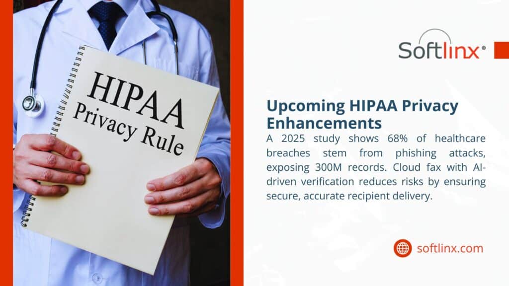 A doctor holding a HIPAA Privacy Rule notebook, with a 2025 study showing 68% of healthcare breaches from phishing, mitigated by Softlinx cloud fax. - hipaa compliant fax