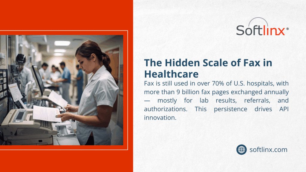 Are there cloud fax APIs that support bulk and broadcast faxing? Learn how to scale your document delivery with secure, HIPAA-ready API technology.