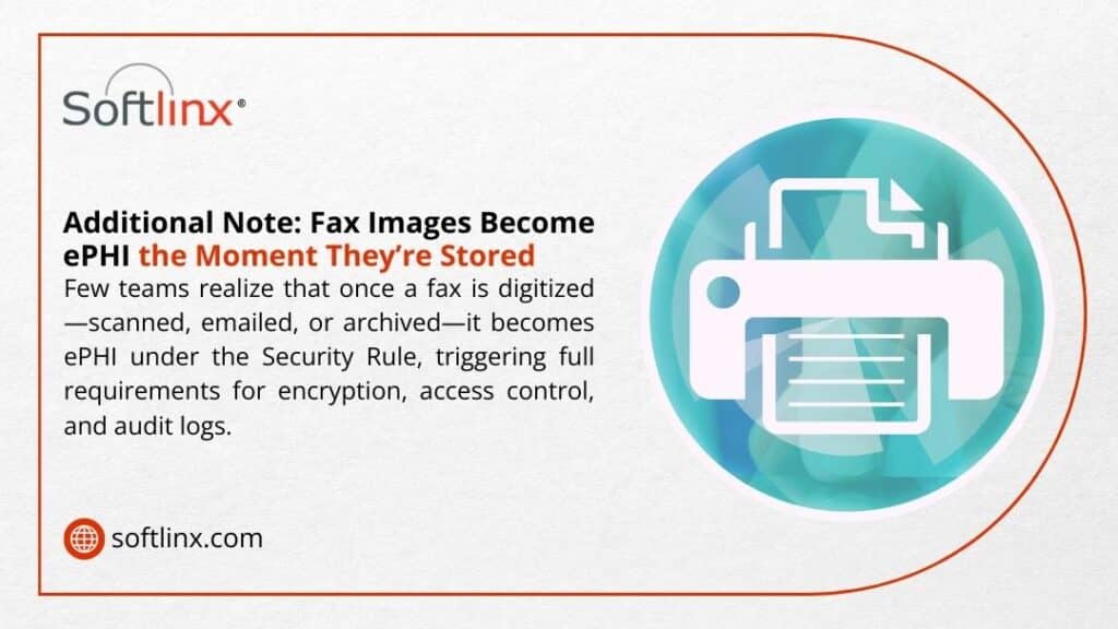 Softlinx infographic: Fax Images Become ePHI the Moment They’re Stored – Once digitized (scanned/emailed/archived), faxes trigger full HIPAA Security Rule requirements.
