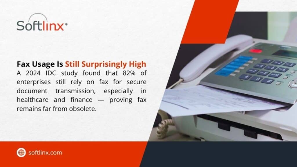 how does email to fax work for business accounts?
 - Fax machine processing a document, next to text stating 82% of enterprises still rely on fax for secure document transmission, especially in healthcare and finance.