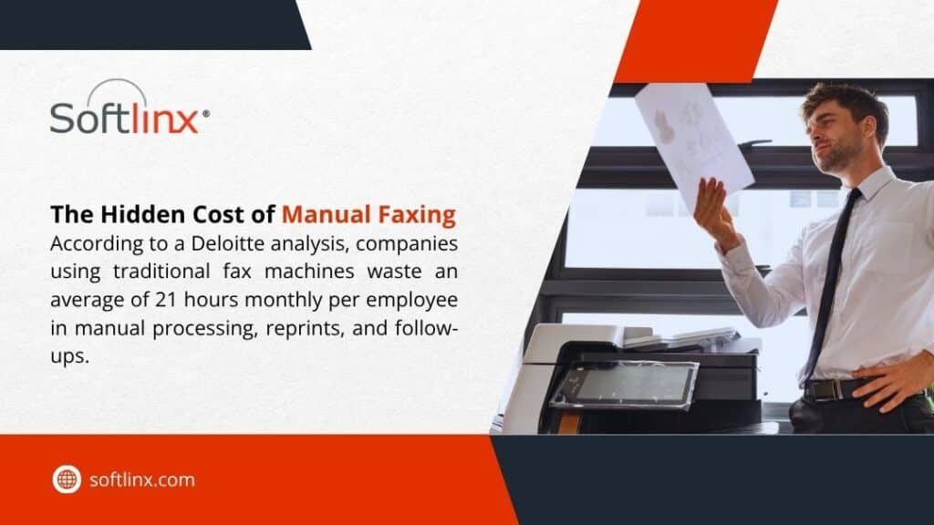 The Hidden Cost of Manual Faxing
Alt: Businessman looking at a document near a fax machine, with text about 21 hours wasted monthly per employee on manual faxing.