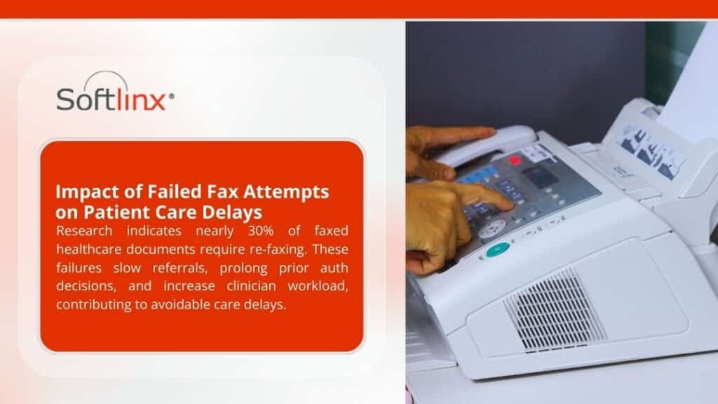 Close-up of hands pressing buttons on a traditional fax machine. SoftLinx graphic: Nearly 30% of faxed healthcare documents fail, causing re-faxing and avoidable patient care delays.
