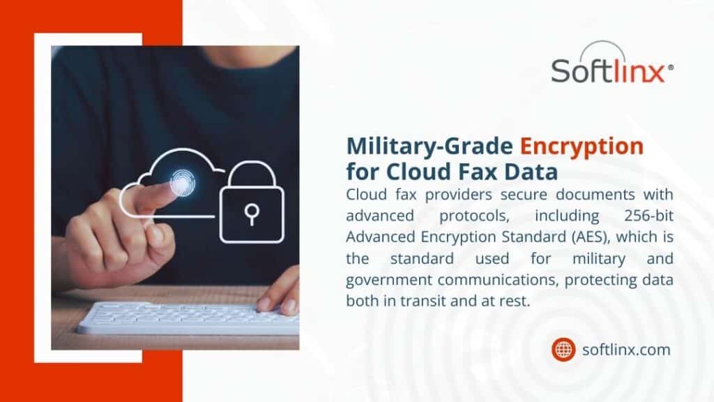 Military-grade encryption for cloud fax: Finger touching locked cloud icon with 256-bit AES security, protecting data in transit & at rest.