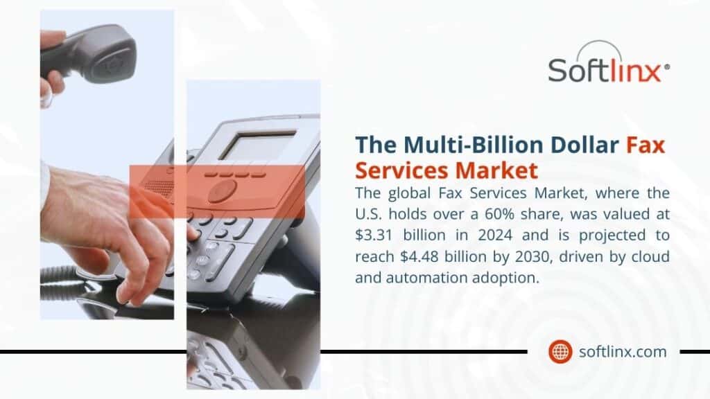 Multi-billion dollar fax market: Hands using traditional fax machine. Global market valued at .31B in 2024, projected to hit .48B by 2030 driven by cloud fax.