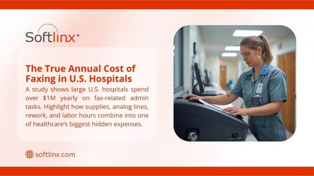 Nurse in scrubs feeds documents into a fax machine. Text overlay: “The True Annual Cost of Faxing in U.S. Hospitals – Large hospitals spend over M yearly on fax-related admin, supplies, lines & labor.”