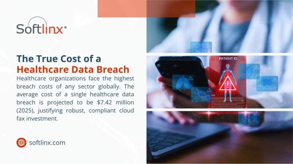 Healthcare data breach costs: Doctor viewing phone with red warning alerts and patient data exposed. Average breach projected at .42M in 2025 – secure cloud fax prevents it.