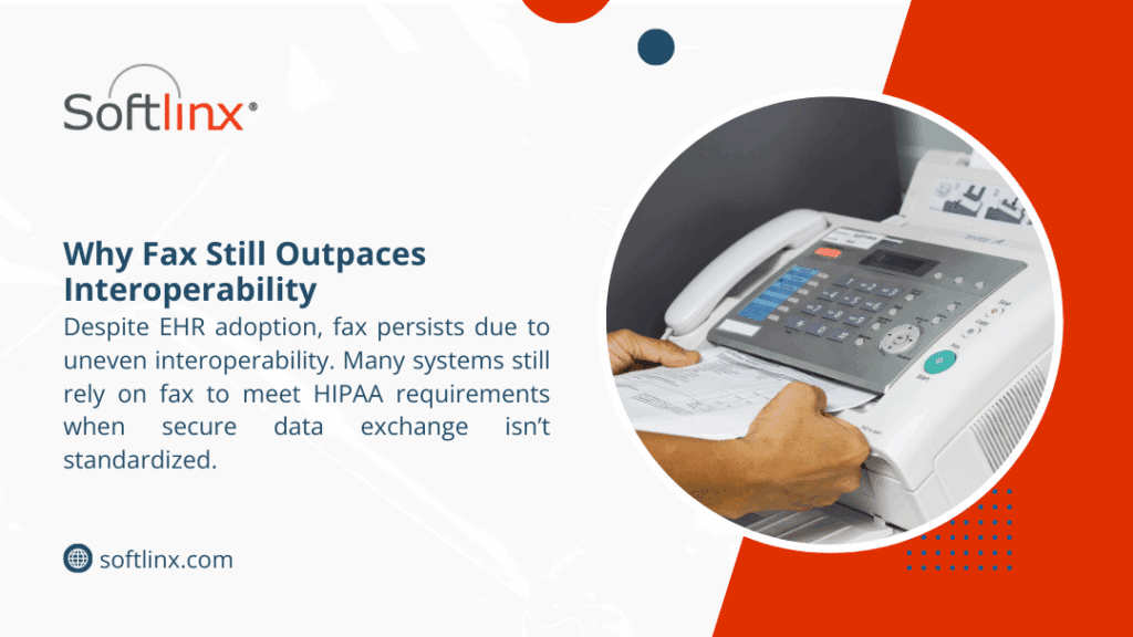 Hand using fax machine to send documents, explaining why fax still outpaces interoperability as healthcare relies on it for HIPAA-compliant data exchange.