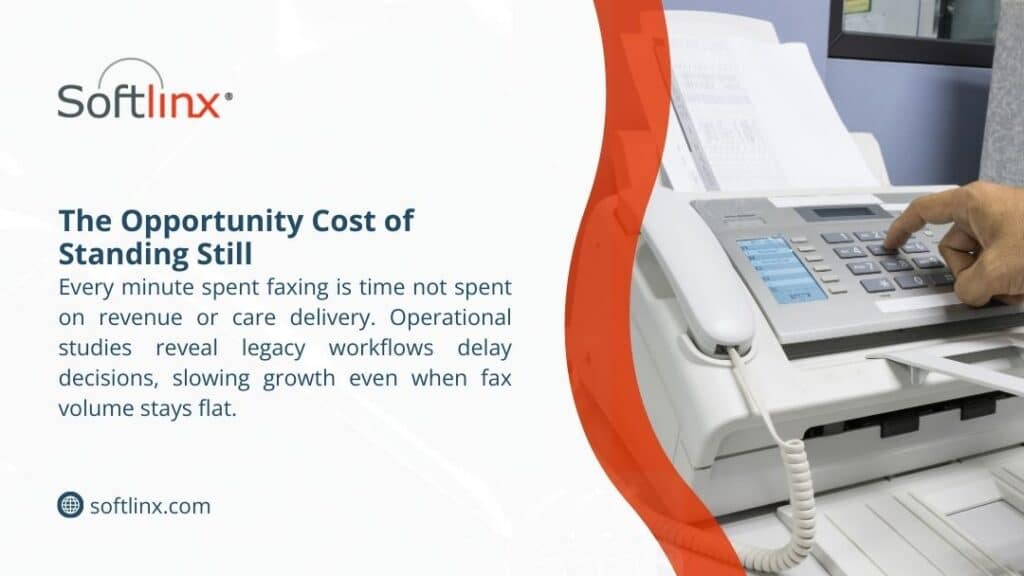 The Opportunity Cost of Standing Still
Alt: Hand pressing buttons on office fax machine with documents, illustrating the opportunity cost of standing still as legacy fax workflows delay decisions and growth.