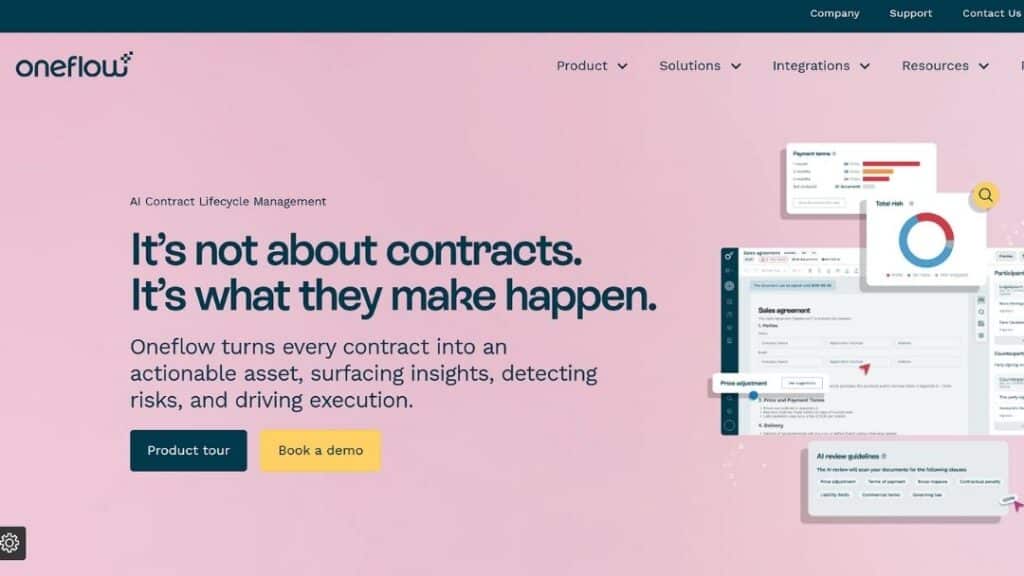 Oneflow AI contract lifecycle management platform transforming contracts into actionable assets with insights and risk detection