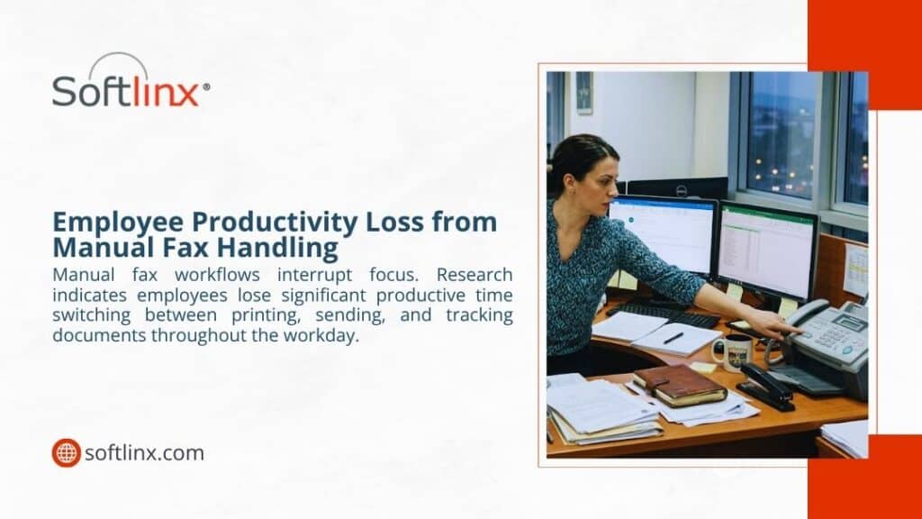 Employee juggling fax machine, phone and dual monitors, illustrating productivity loss from manual fax handling interrupting daily workflows.
