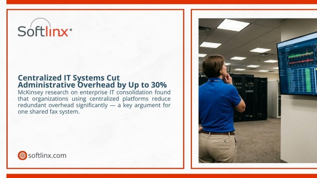 Softlinx infographic showing an IT professional monitoring a centralized data dashboard in a server room, noting centralized IT systems can cut administrative overhead by up to 30%.