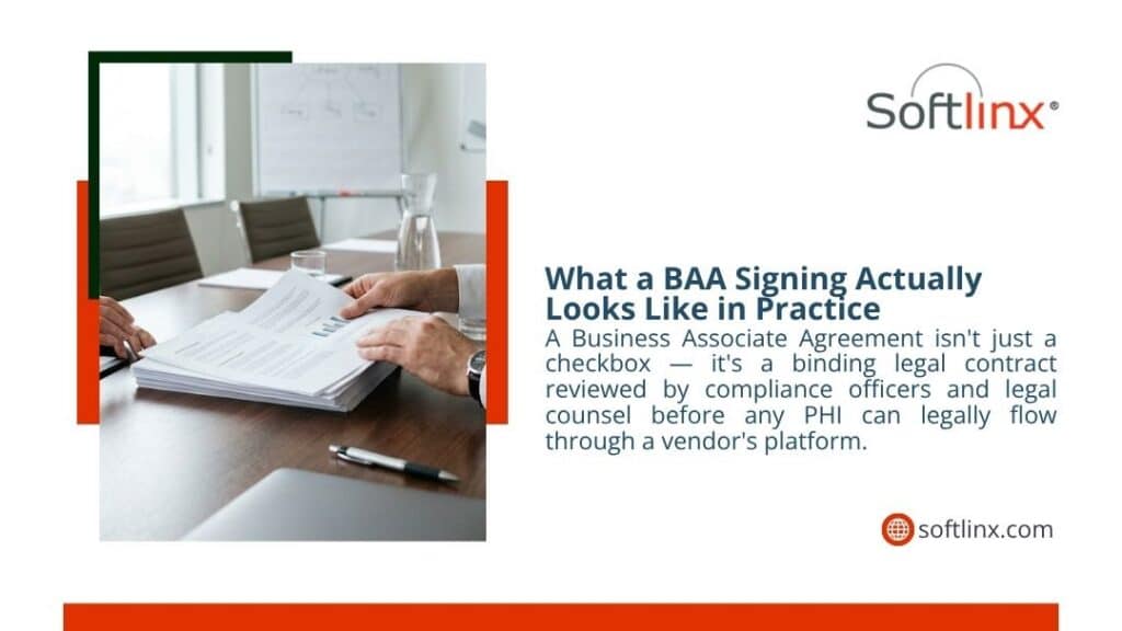 Softlinx infographic showing two professionals reviewing a Business Associate Agreement in a boardroom, explaining how a BAA is a binding legal contract required before PHI can flow through a vendor.